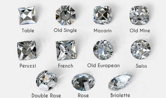 Old diamond cuts - Gemtrade AG