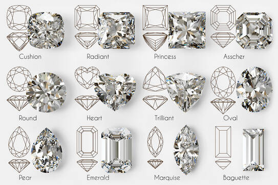 Modern diamond cuts - Gemtrade AG